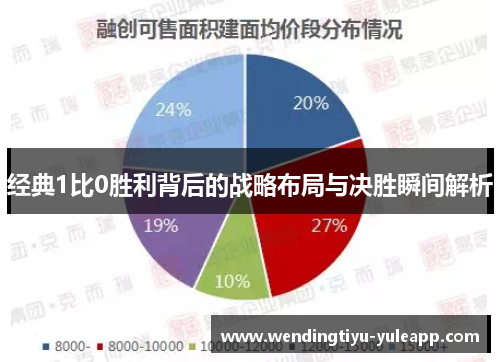 经典1比0胜利背后的战略布局与决胜瞬间解析